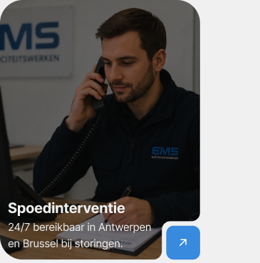 Spoedinterventie kaart